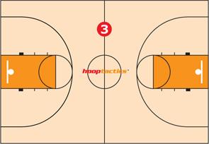 Mid Court