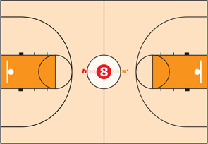 Center Circle