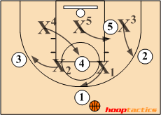 Match Up Zone