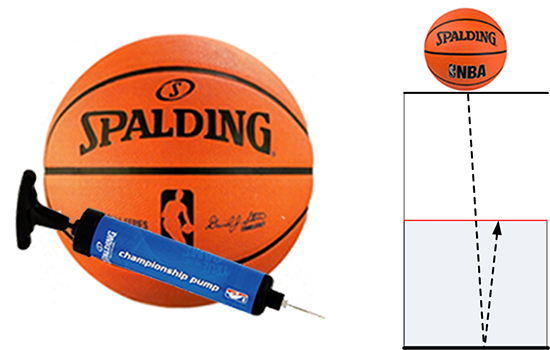 Basketball Inflation