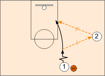 Play Diagram