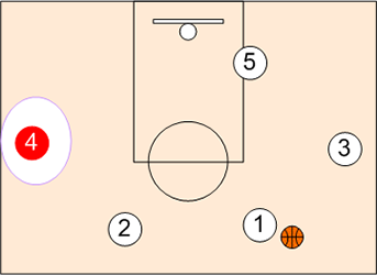Power Forward