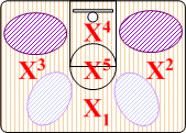 1-3-1 Zone Weaknesses