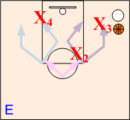 Ball in Corner