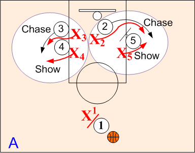 Single Screen Option