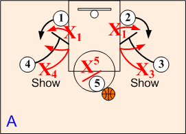 Showing against down screens