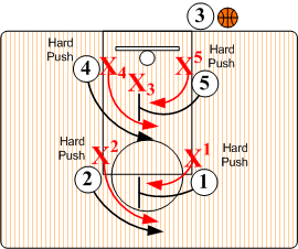 out of bounds