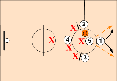 Ball Possession Back Tip