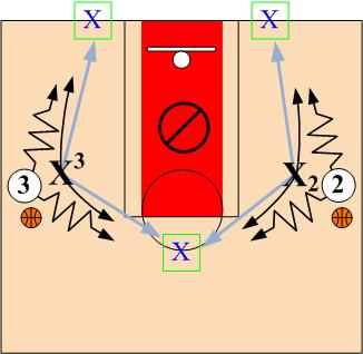 Secondary Trap Zones