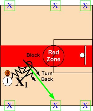 Secondary Trap Zones