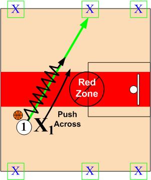 Secondary Trap Zones