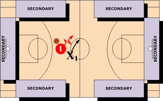 Secondary Trap Zones