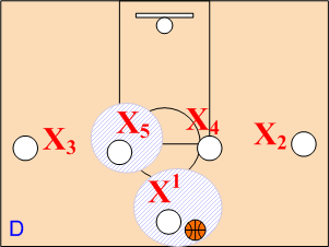 1-4 Alignment