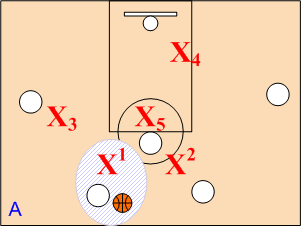 2-3 Alignment