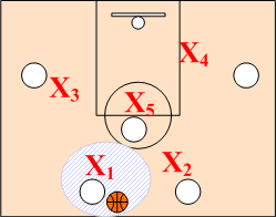 2-3 Alignment