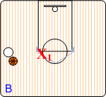 Baseline Corner