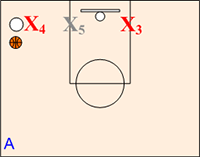 Baseline Corner