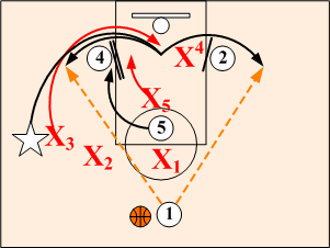 Single/Double Action Left