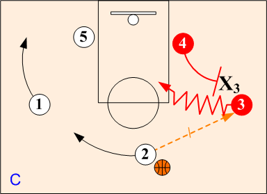 Ball Reversal Side Screen