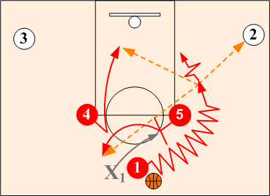 Horns Basic Pop