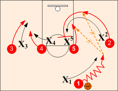 Zipper 1-4 High Alignment