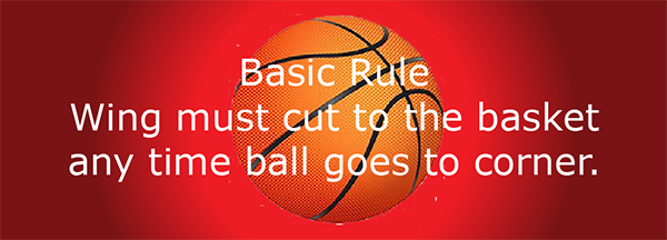 Wing Cut Rule