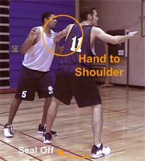 shoulder