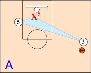 Helpside Strike Position