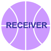 Recever Graphic