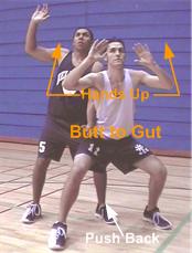 butt to gut