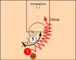 The Screener Reads &Counters