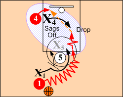 The Screener Reads &Counters