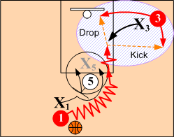 The Screener Reads &Counters