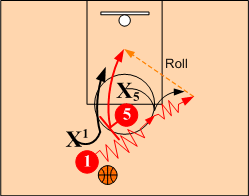 The Screener Reads &Counters