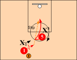 The Screener Reads &Counters