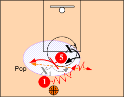 The Screener Reads &Counters