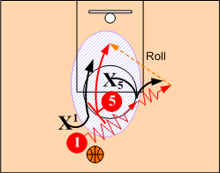 The Screener Reads &Counters