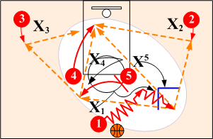 Horns Trap Pop