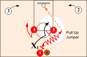 Horns Pullup Jumper