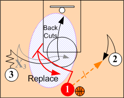 The Screener Reads & Counters