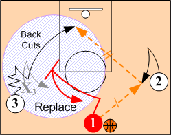 The Screener Reads & Counters