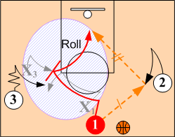 The Screener Reads & Counters