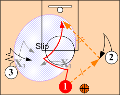 The Screener Reads & Counters