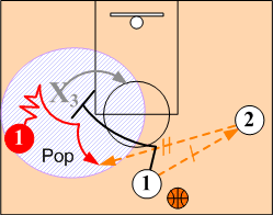 The Screener Reads & Counters