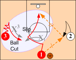 The Screener Reads & Counters