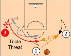 The Screener Reads & Counters